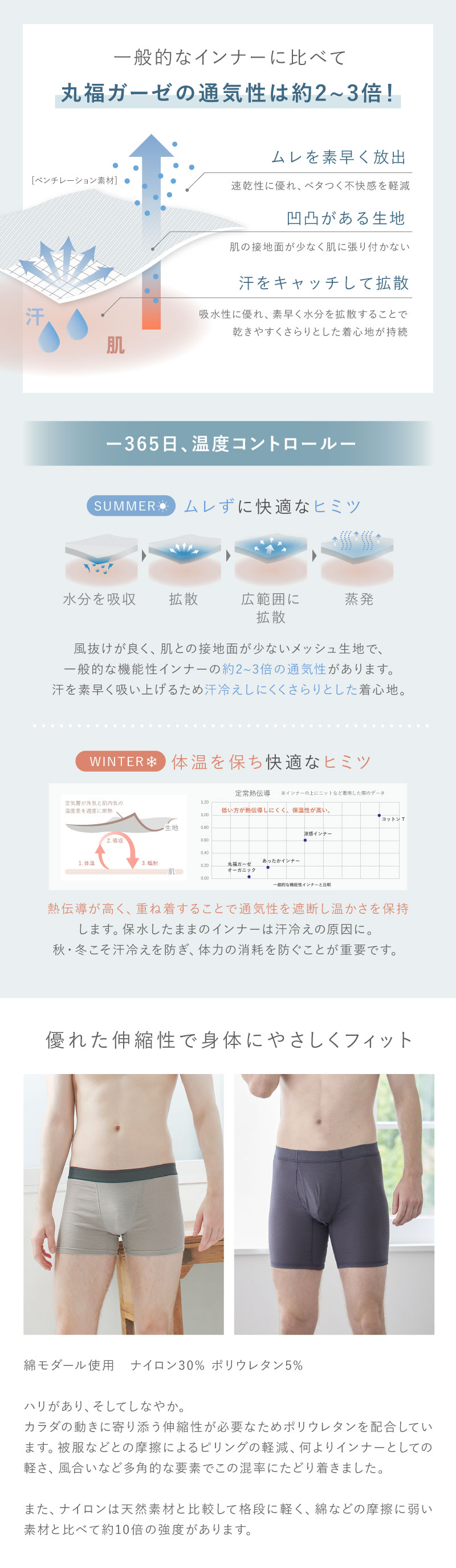 丸福ガーゼ オーガニックコットン