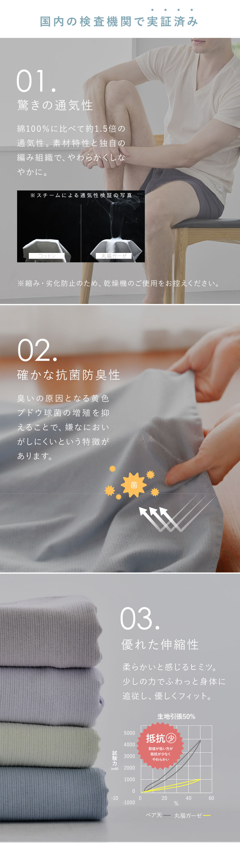 丸福ガーゼ オーガニックコットン