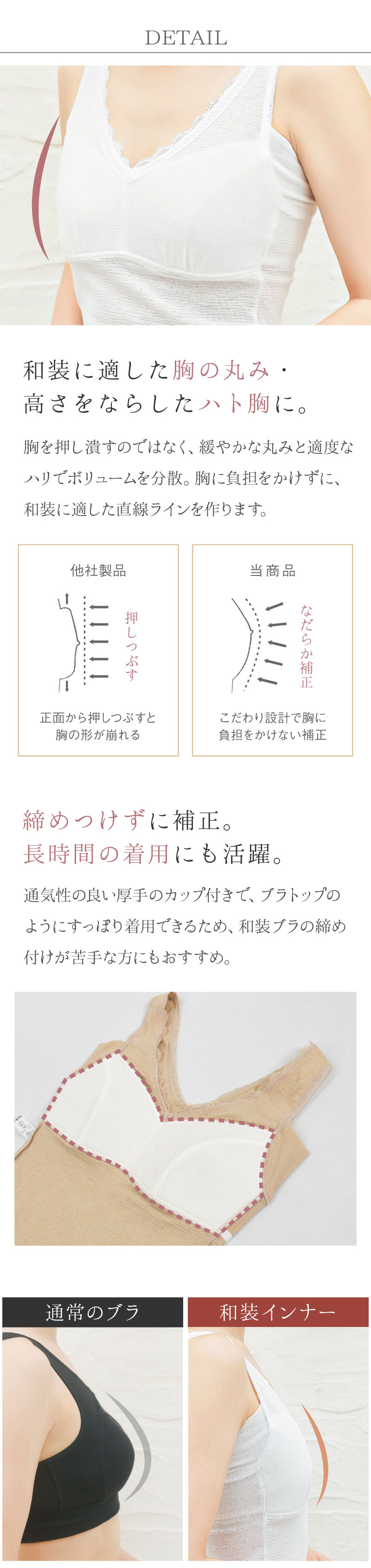 グラモア 下着屋さんが作った可愛い浴衣インナー 和装ブラ 和装ブラジャー 肌襦袢