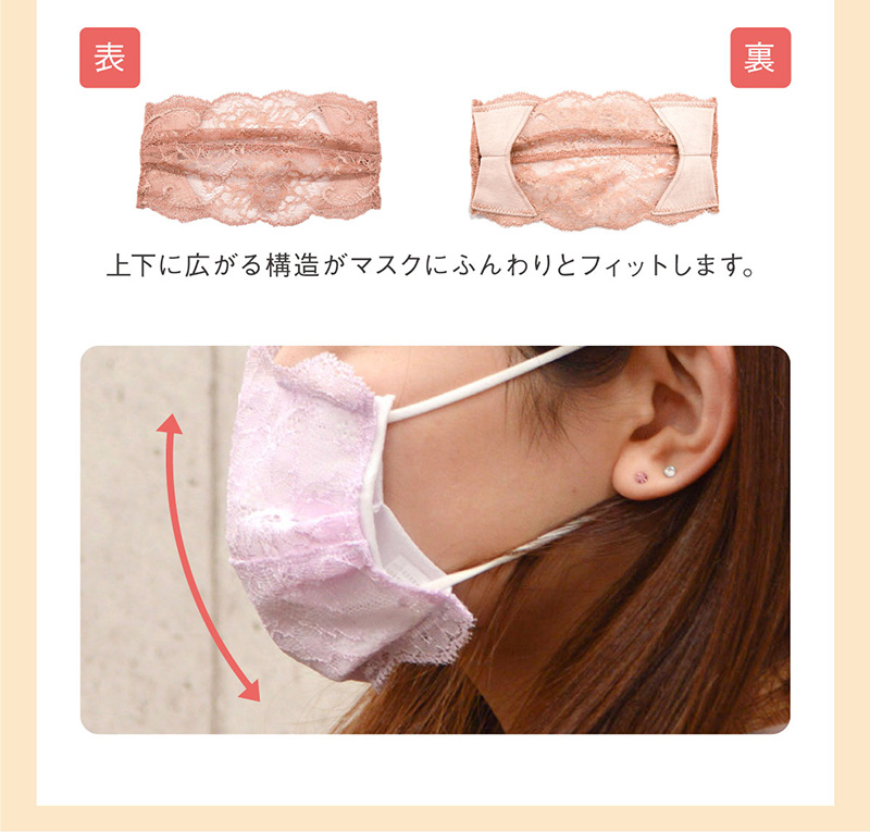 glamore（グラモアのレースマスクカバーに新色！マスクとセットで着用して、花粉、ウイルス、風邪をおしゃれにシャットアウト！