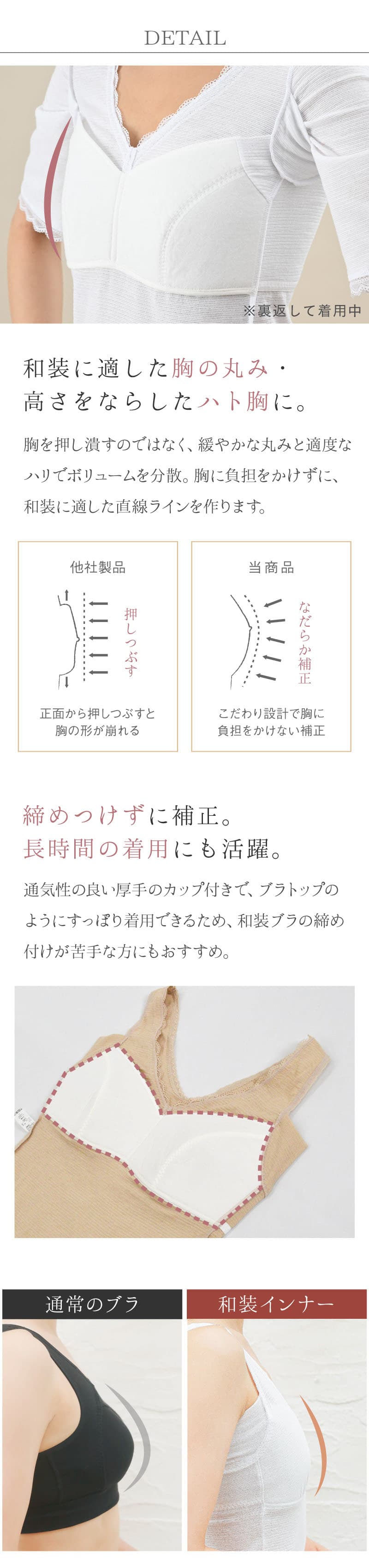 グラモア 下着屋さんが作った可愛い浴衣インナー 和装ブラ 和装ブラジャー 肌襦袢