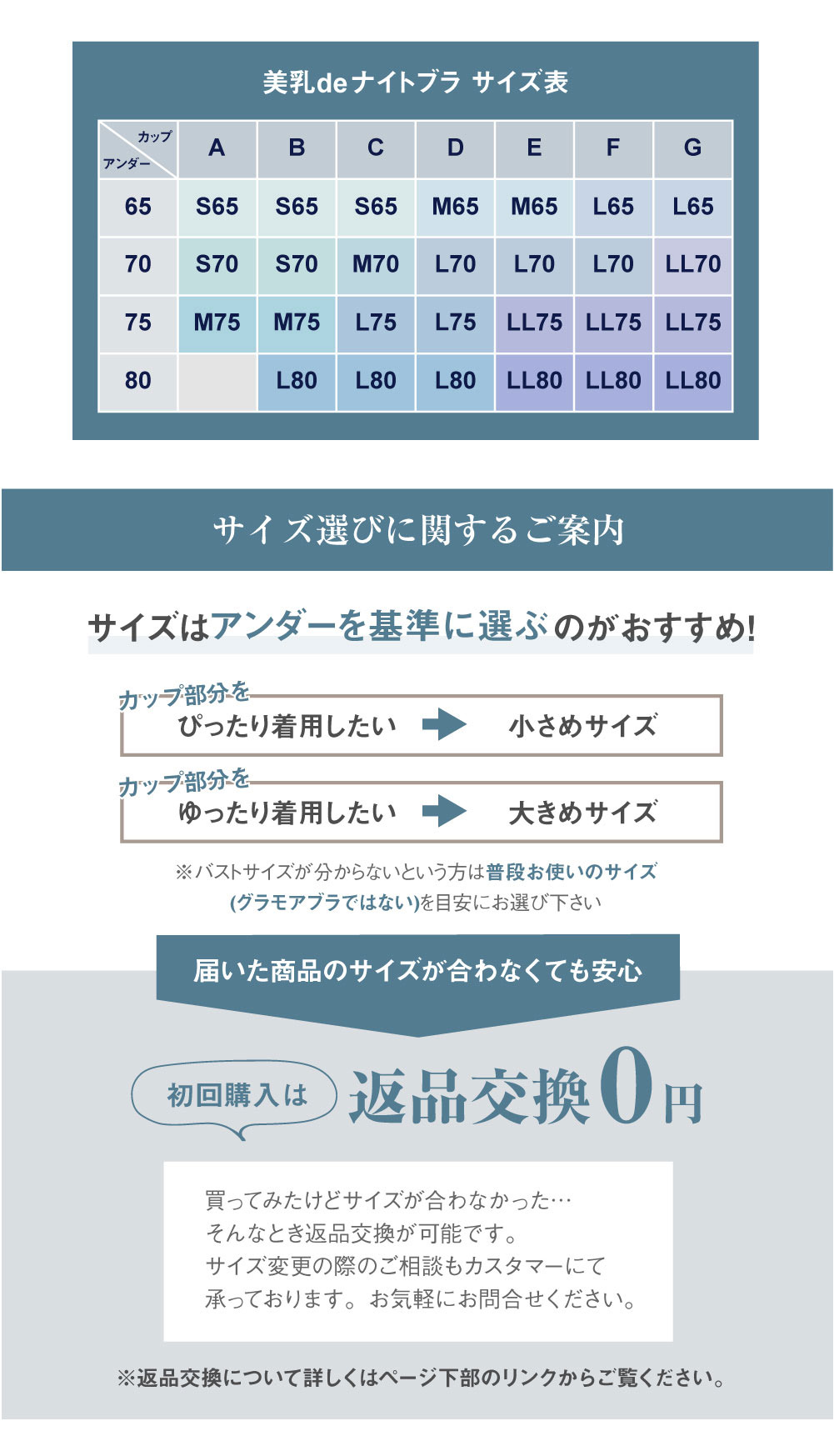 育乳ブラ ノンワイヤー ブラジャー 育乳 バストアップ ワイヤレス ブラ リラックスブラ 産後 卒乳 夜ブラ 夜用ブラ おやすみブラ スポブラ