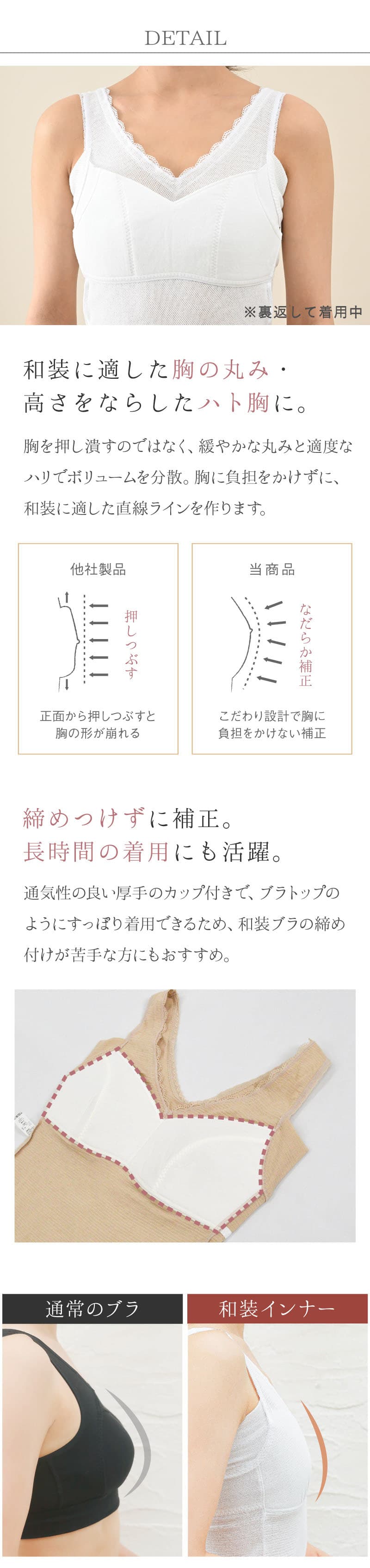 グラモア 下着屋さんが作った可愛い浴衣インナー 和装ブラ 和装ブラジャー 肌襦袢