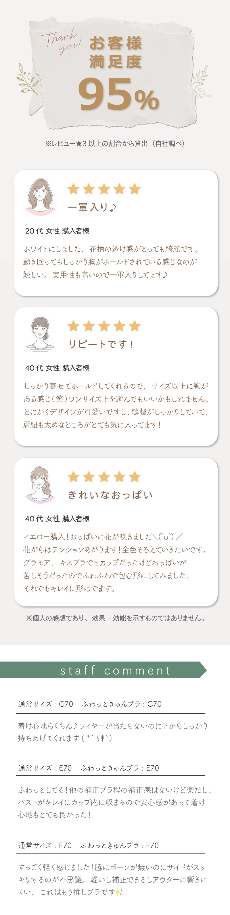 sarah collectionふわっときゅんブラ