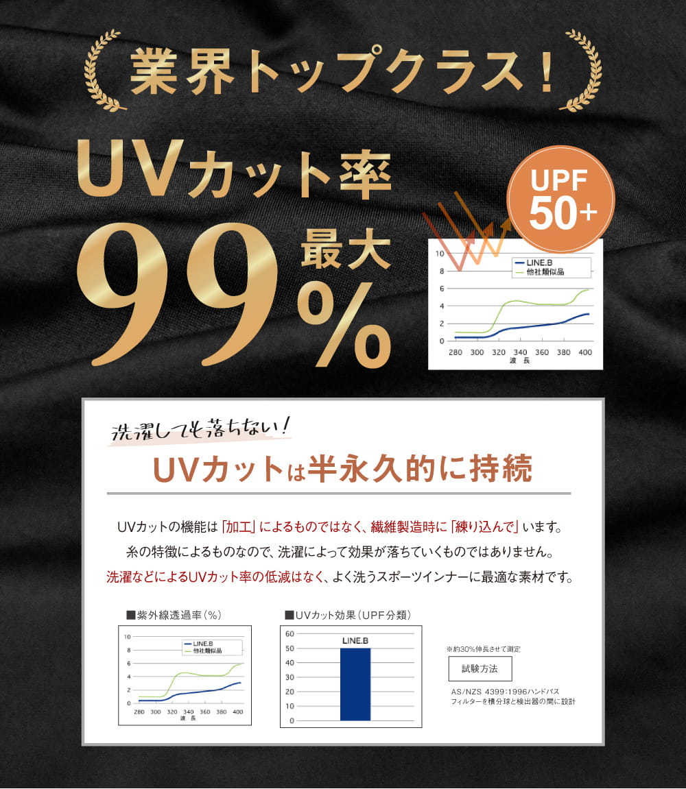 LINE.B（ラインビー） メンズ メンズレギンス