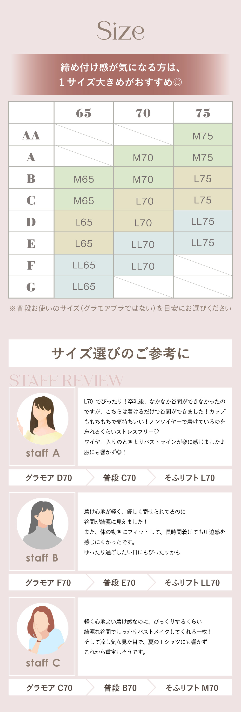 育乳 ブラジャー 脇肉 スッキリ 谷間 下着 女性 レース リッチ 女子力 大人可愛い 上品