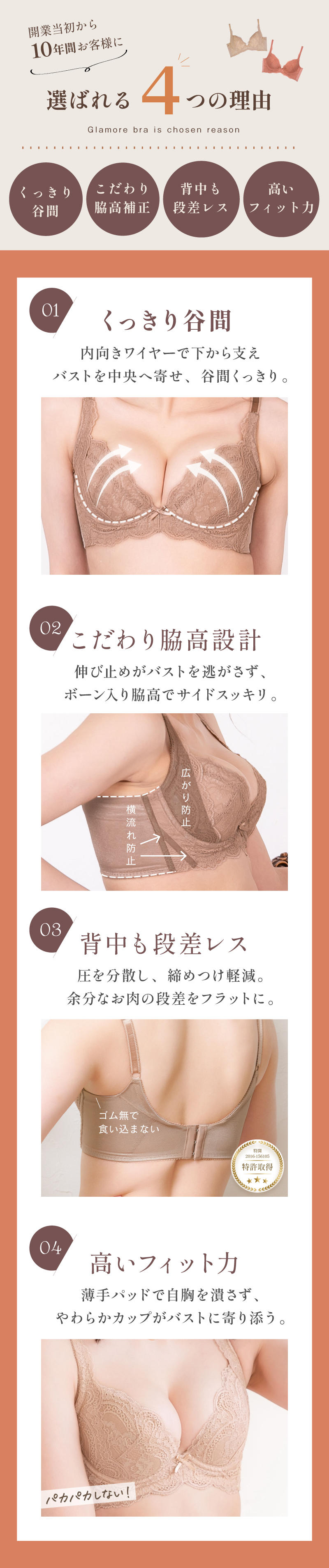 ハロウィン限定福袋　FT1141