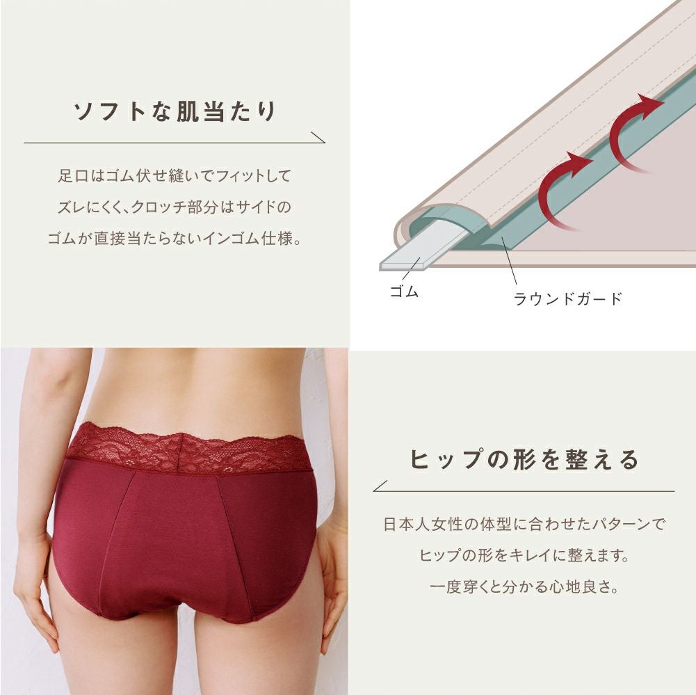 glamore femtechふわわ 吸水サニタリーショーツ | glamore（グラモア）