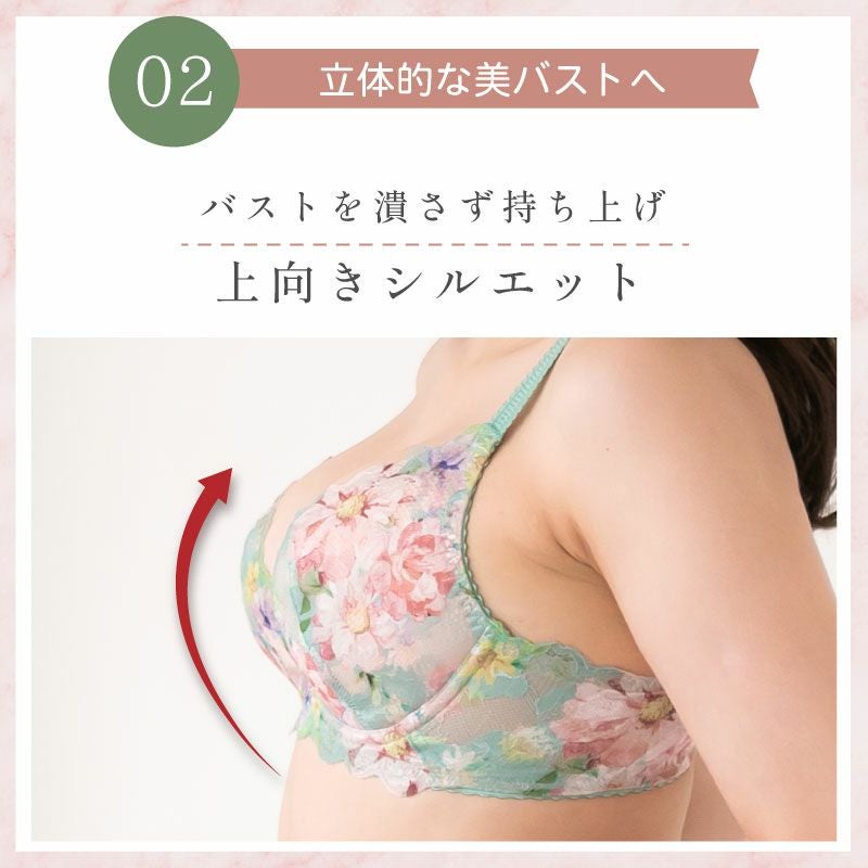 値下げ　積みプラ複数出品（バラ売り可） 積みプラの確認！ - 先人に続け！お気軽ガンプラ製作！