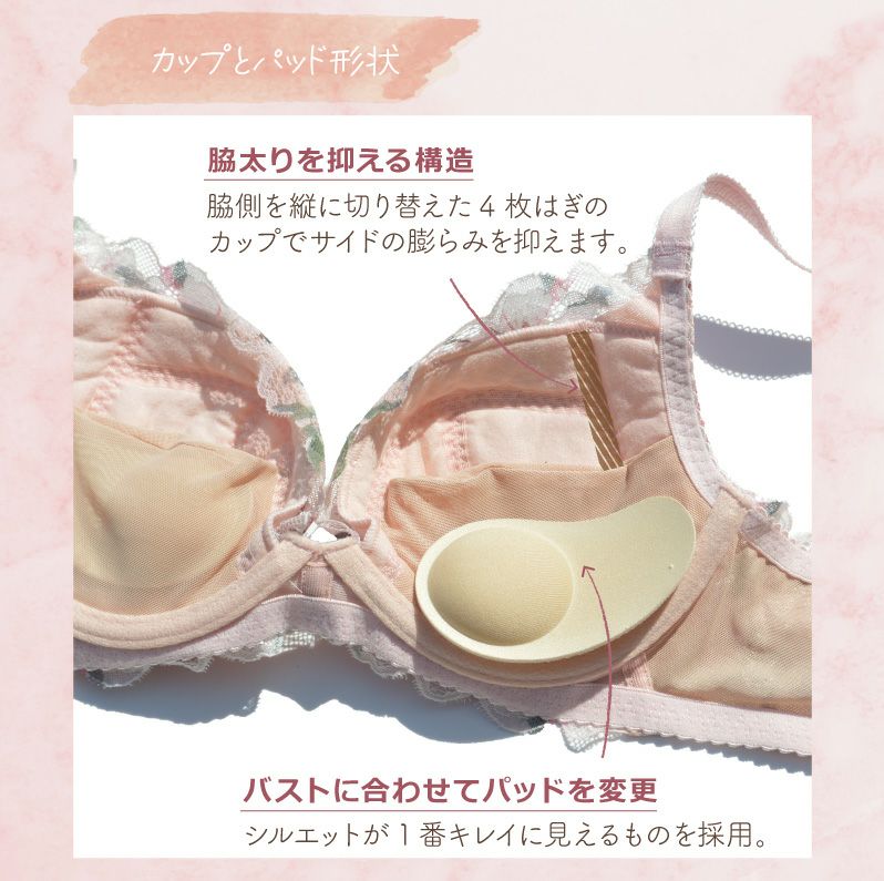 【新品】C65＊ワコール＊ハーモニーフィットブラ＊3点セット＊イエロー＊ブルー 脇高ブラショーツセット B85 B90 B95 (j5a-b)